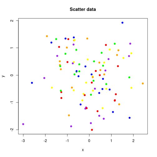 plot of chunk unnamed-chunk-4